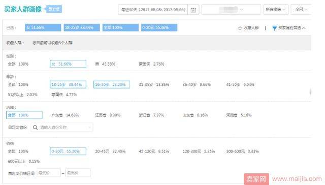 淘宝运营之直通车打造爆款攻略