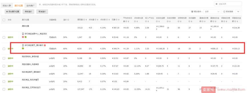 手淘首页流量10天做到3000+的实操案例