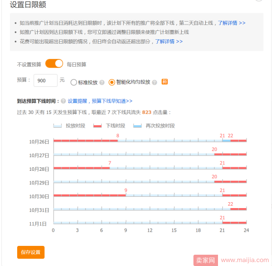 店铺自然搜索的引流方法