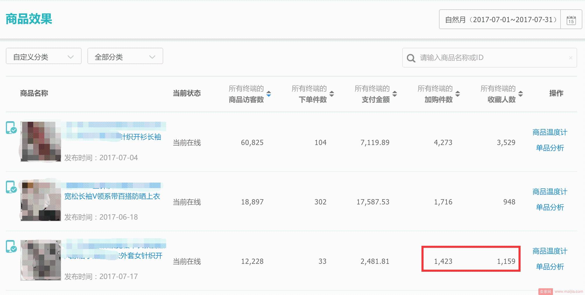 新店铺3个月提升到月销300万，背后发生了什么？