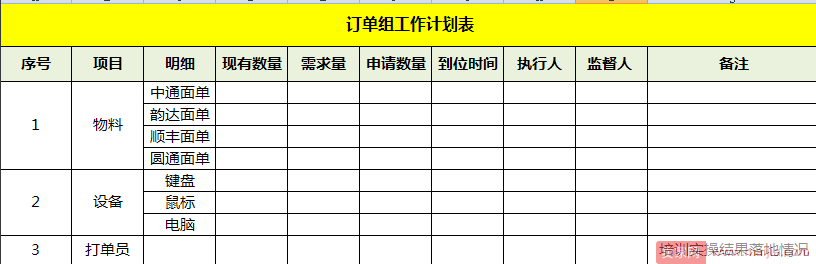 狂欢节马上要来了，你订单处理到位吗？