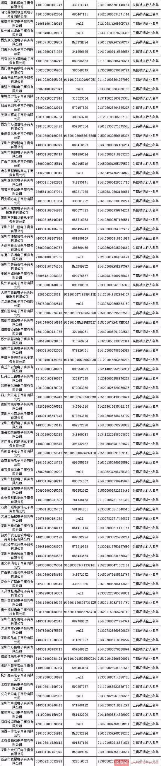 “双11”剁手前，请先收好这份“防坑”攻略