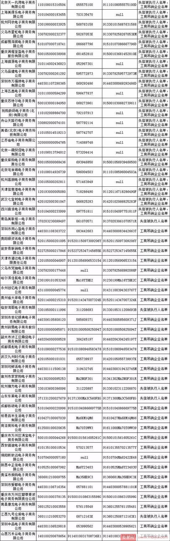 “双11”剁手前，请先收好这份“防坑”攻略