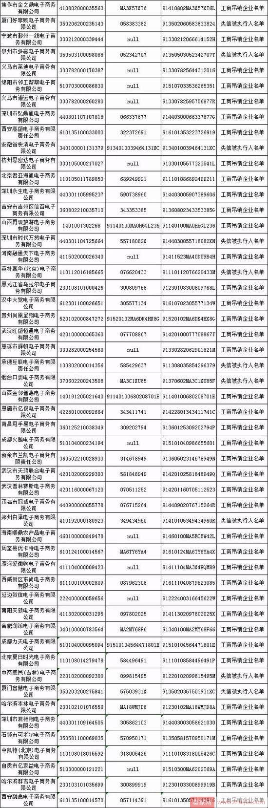 “双11”剁手前，请先收好这份“防坑”攻略