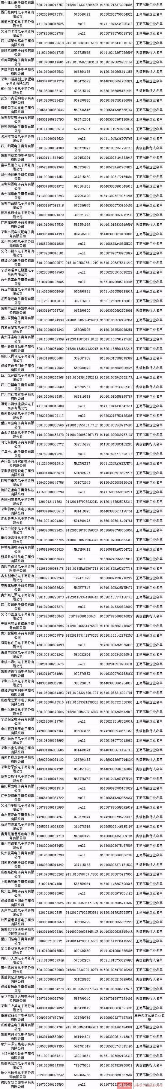 “双11”剁手前，请先收好这份“防坑”攻略