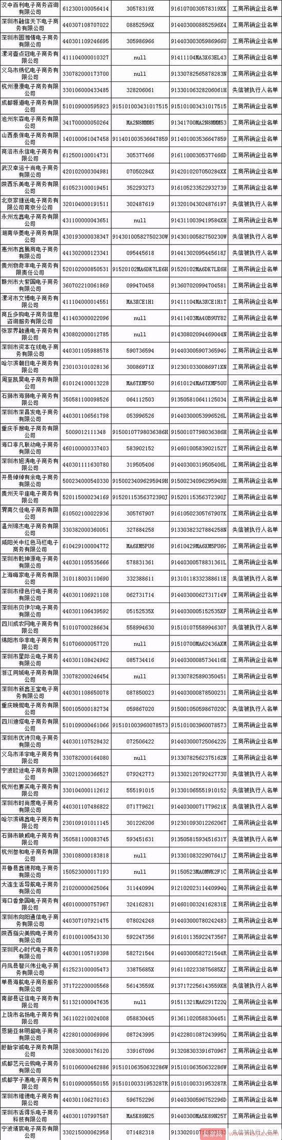 “双11”剁手前，请先收好这份“防坑”攻略