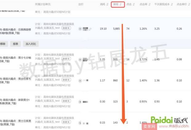 双11流量不够？钻展站外投放来凑