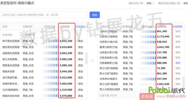 双11流量不够？钻展站外投放来凑