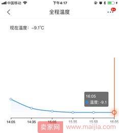 京东冷链又创全球首例！消费者可实时查看生鲜流程