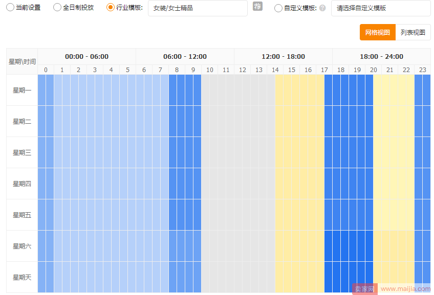 直通车定向怎么开可以拉动首页流量？