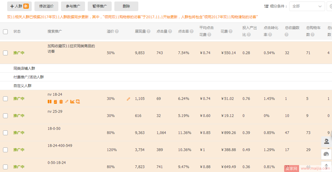 直通车定向怎么开可以拉动首页流量？