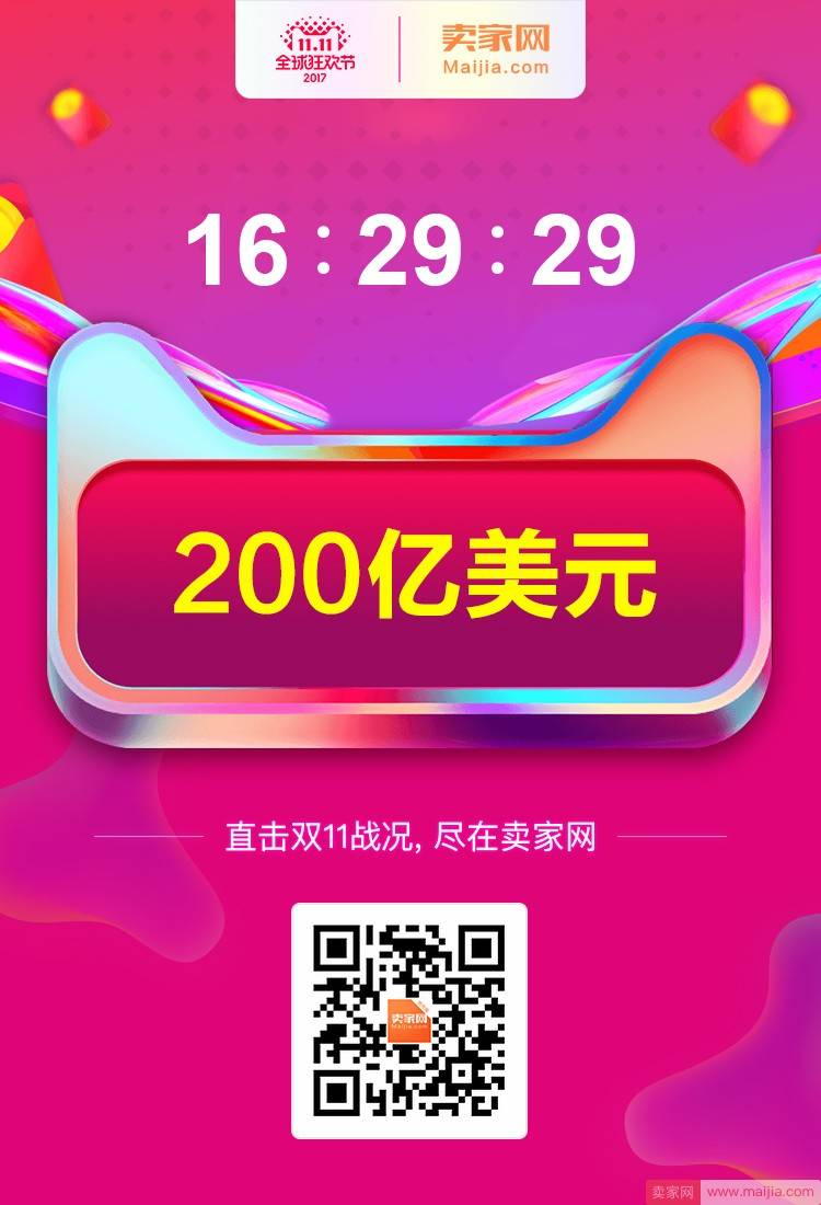 最新战报：截至16点29分天猫双11成交额超200亿美元