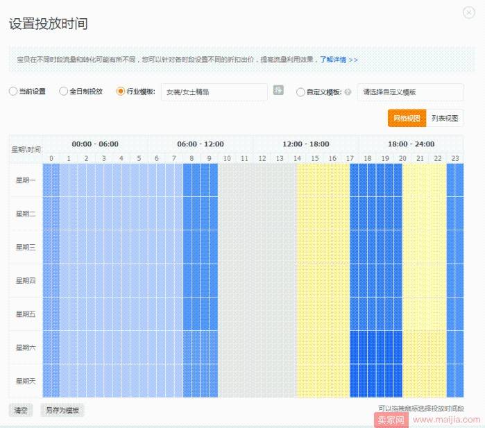 新老店铺如何运营，20天从0做到40W？