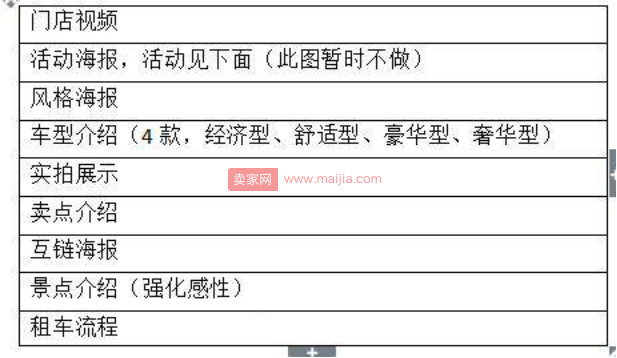 【实操案例】单品运营计划制定及落地实施