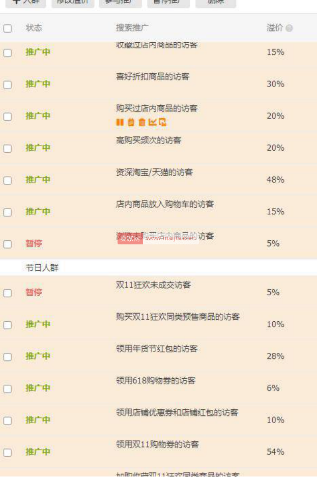 【实操案例】单品运营计划制定及落地实施