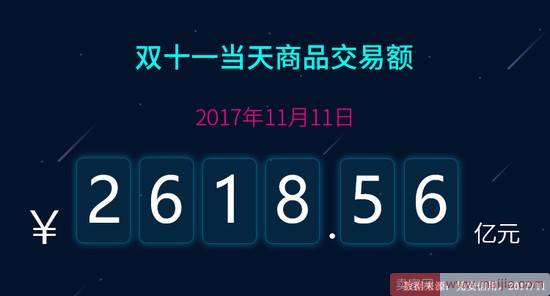 双11购物信用监测报告：疑似刷单超500万笔