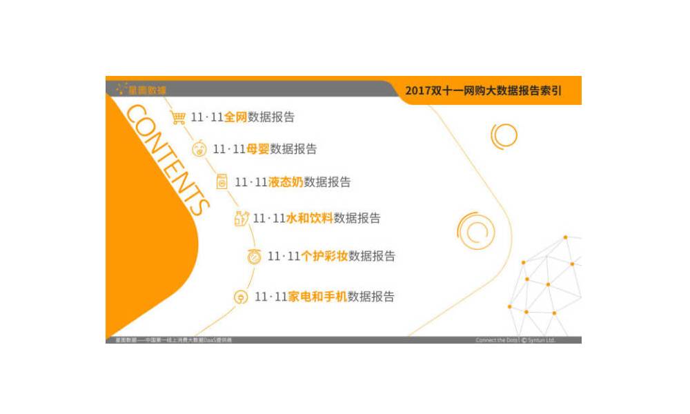 2017双十一网购大数据报告索引