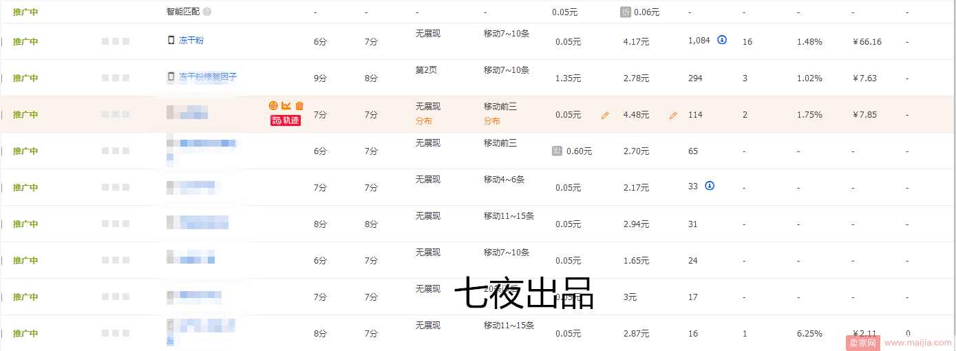 【必看】快速打开流量入口，玩转精准流量增加优质用户