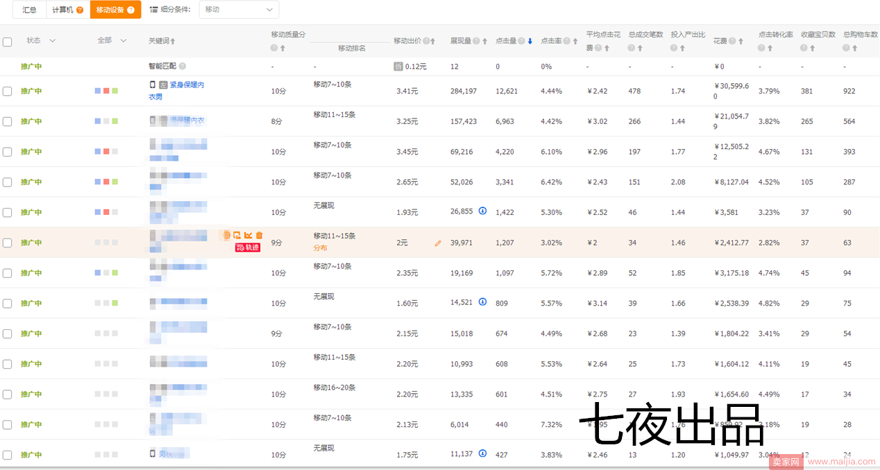 【必看】快速打开流量入口，玩转精准流量增加优质用户