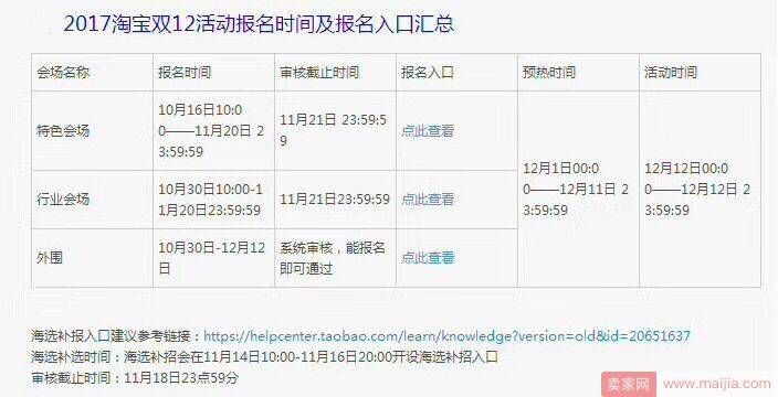 爆款实操全记录，如何做到月销600W+,快速赶上双12末班车!