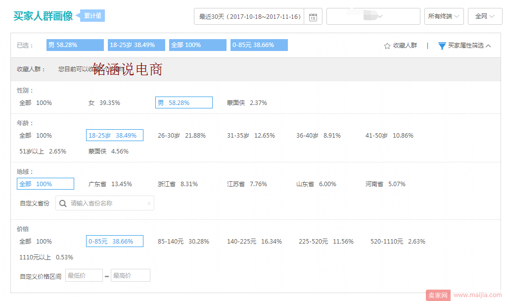 爆款实操全记录，如何做到月销600W+,快速赶上双12末班车!