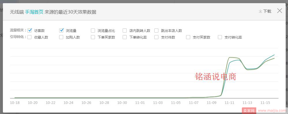 爆款实操全记录，如何做到月销600W+,快速赶上双12末班车!