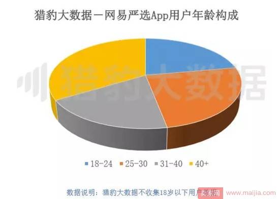 这届剁手党很冷静，阿里京东很无奈