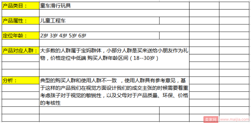 为什么这样开车可以爆？TOP车手运营实战1（计划层面分析）