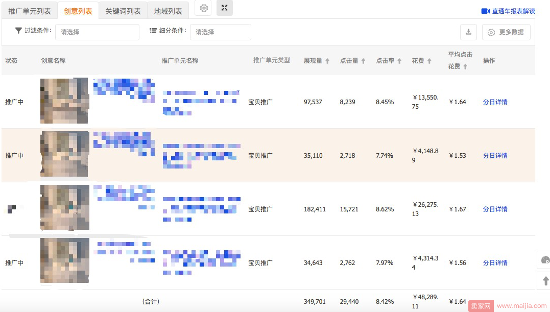 关键词出价高拉不到展现吃不到流量？来看看直通车实操流程