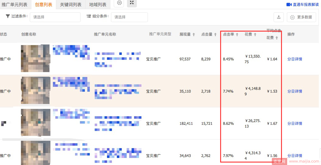 直通车出价太高而且没展现应该怎么办？