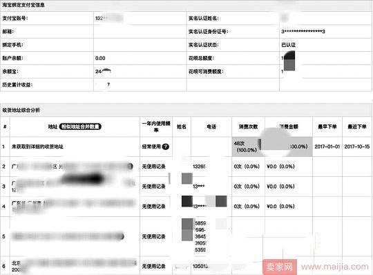 淘宝京东个人信息被大量倒卖，3年数据仅需1元