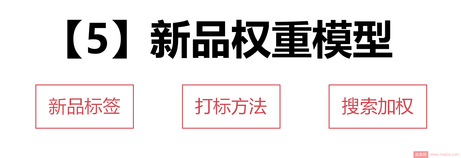 2017年京东搜索权重金字塔原理