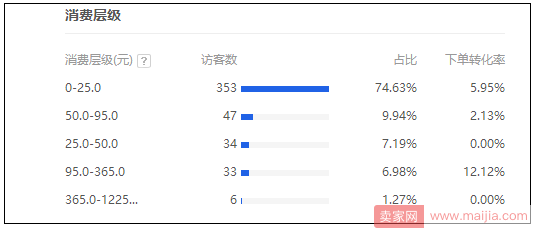 选词和写标题的那些事儿：怎样才能选一个神祠