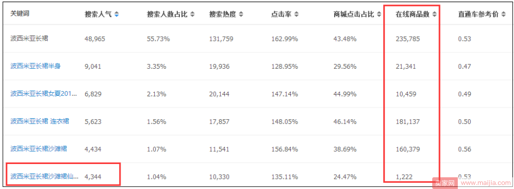 选词和写标题的那些事儿：怎样才能选一个神祠