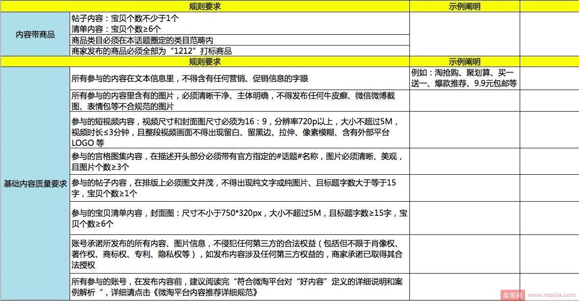 双12新玩法出炉：微淘粉丝打call团