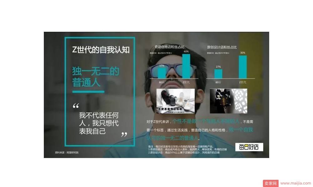 第二，个性真我。通过对淘宝店的调性分析，筛选出了几万家每日好店，其中，淘宝奇葩创意店的粉丝中，Z世代占比高达40%，Y世代仅占17%。