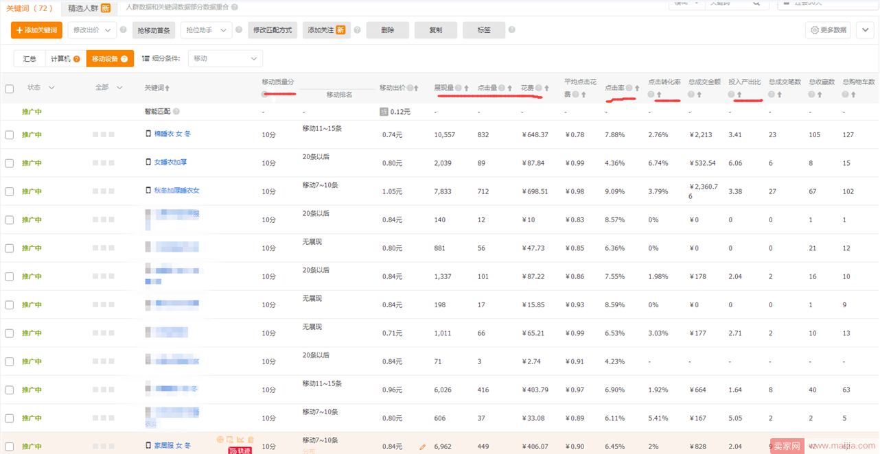 教你提升权重，全面冲刺销量