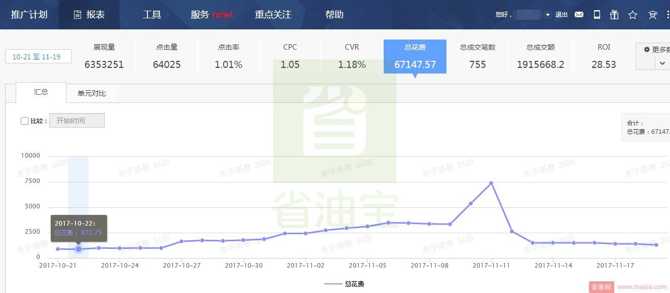 双11结束后你还应该做些什么？