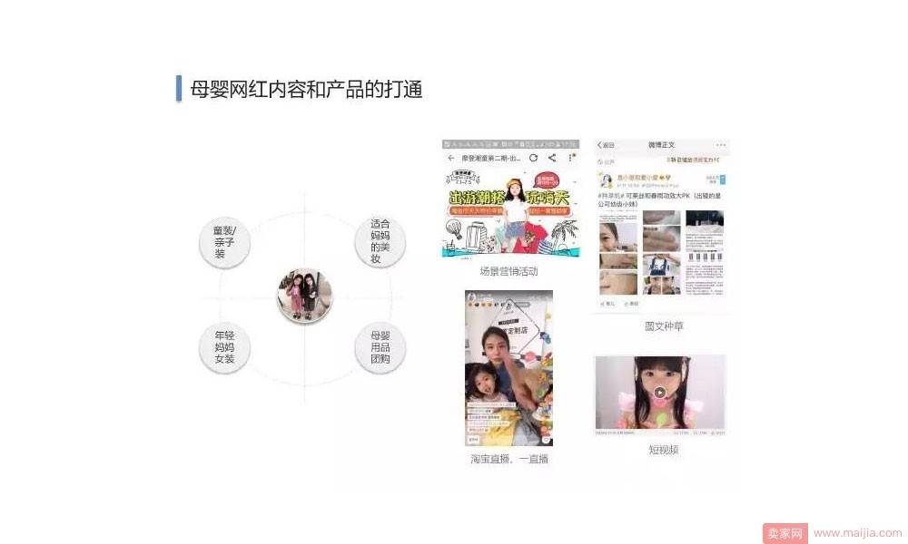 母婴网红内容和产品的打通 母婴网红内容和产品的打通