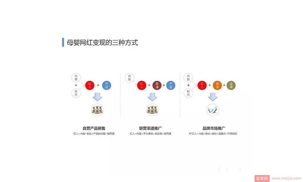母婴网红变现的三种方式 母婴网红变现的三种方式