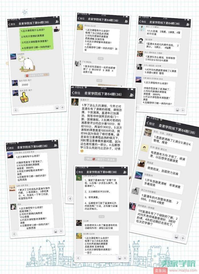 用直通车翘起全店销量