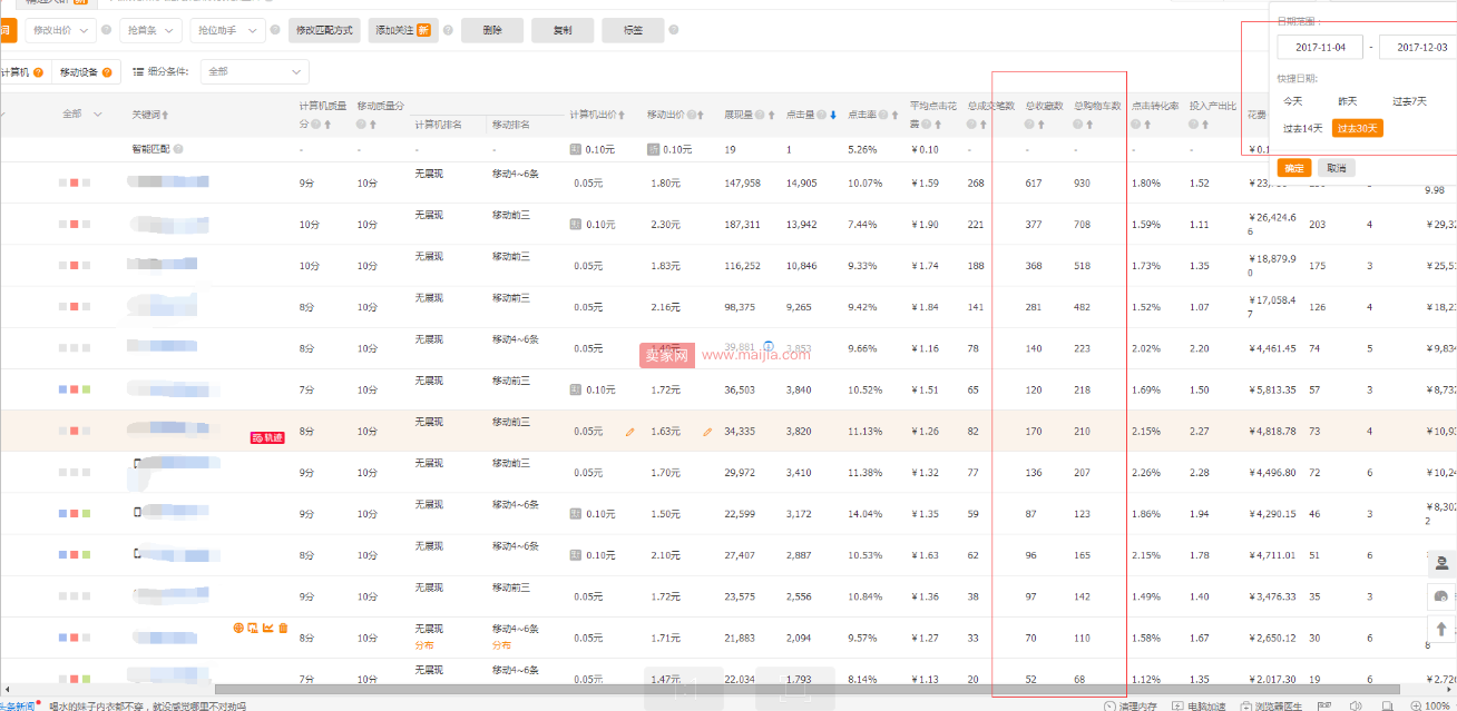 直通车拖价法“无限拖价”低价引流引爆自然流量