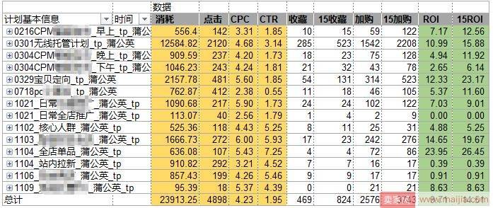 巧用智钻引爆家纺转化