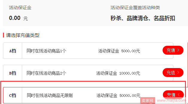 拼多多活动保证金a档、b档、c档的区别