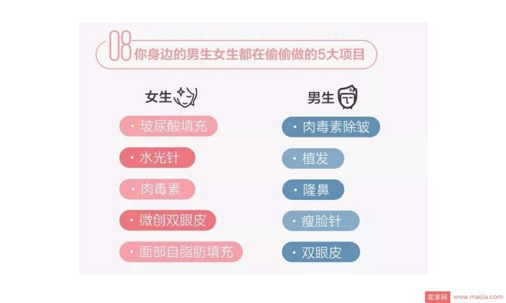 你身边的男生女生都在偷偷做的5大项目