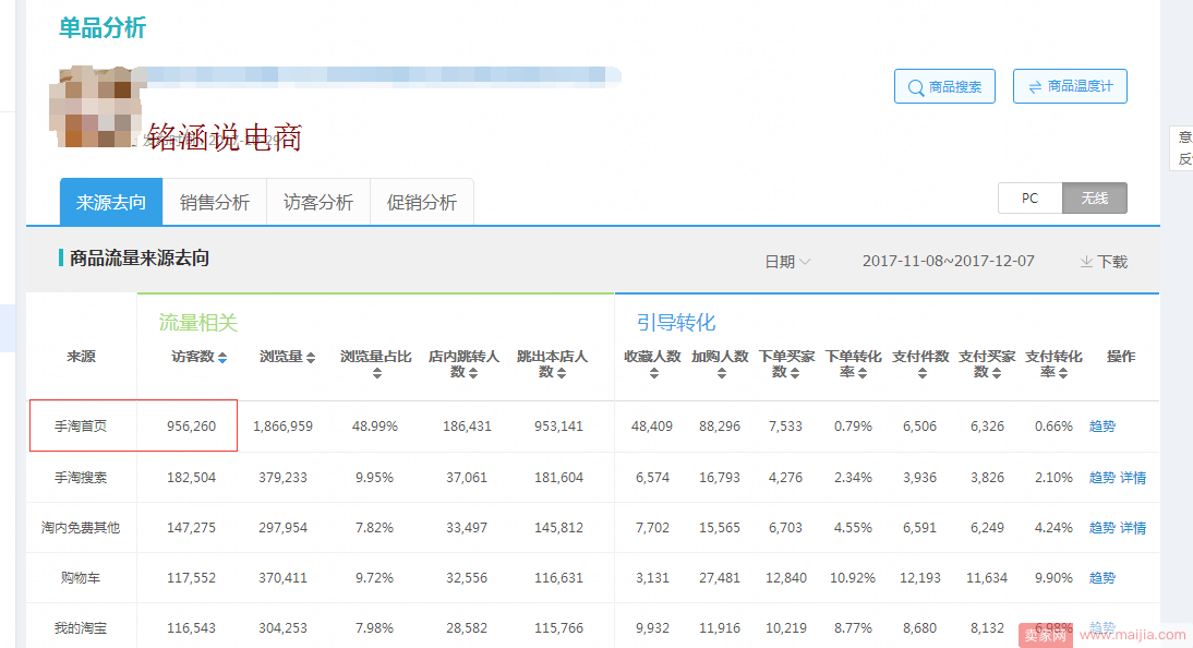 月销量20000+单品爆款打造，火爆助力双12!