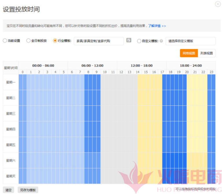 直通车三个小技巧流量暴涨4倍，双十二稳了