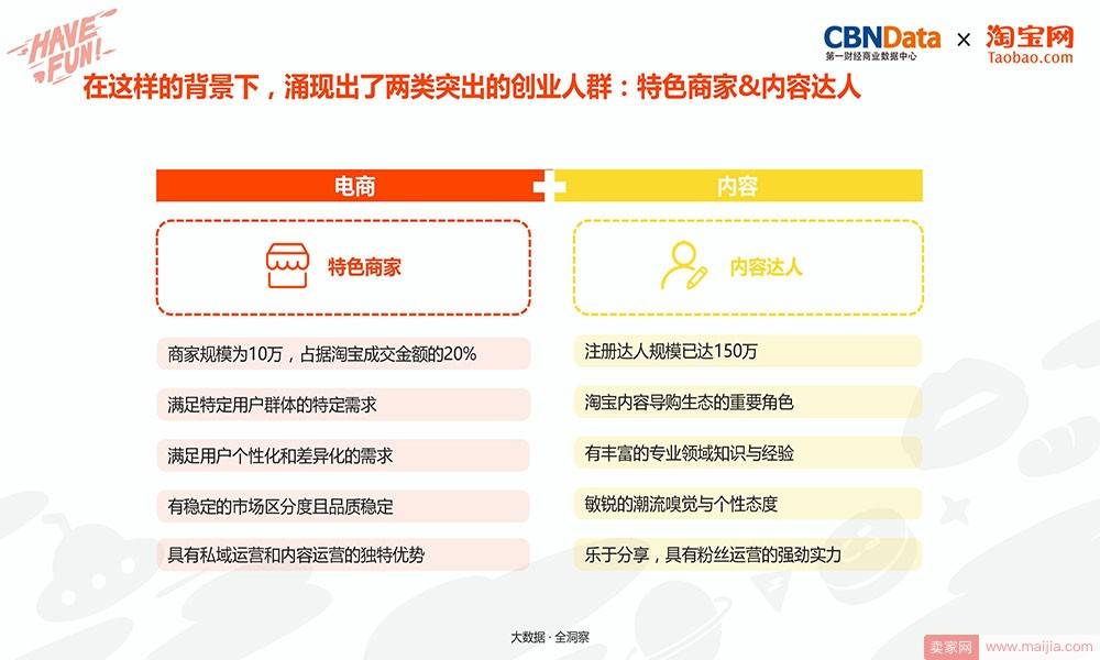 在这样的背景下，涌现出了两类突出的创业人群：特色商家&内容达人