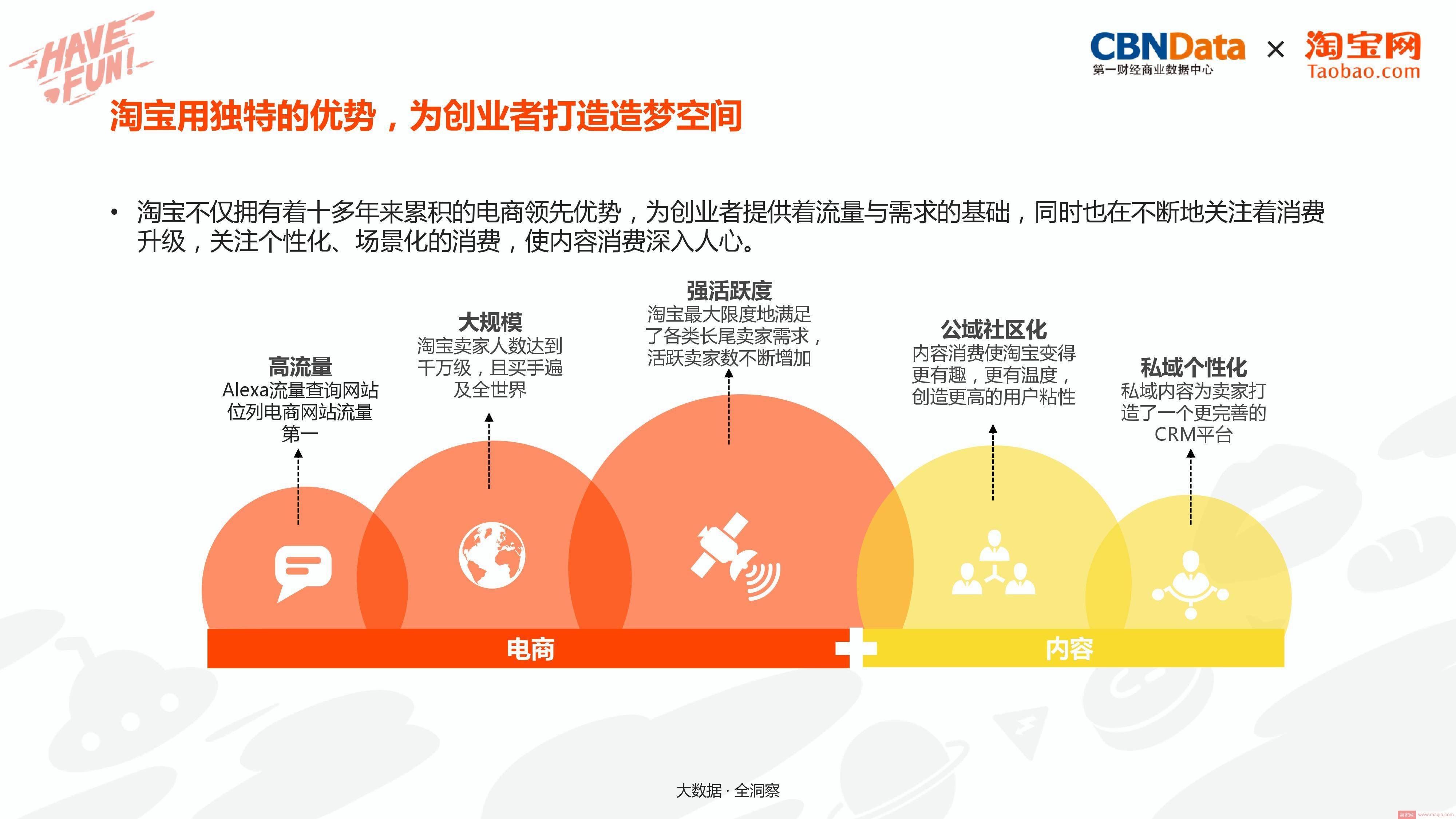 打造造梦空间，淘宝电商内容创业洞察报告