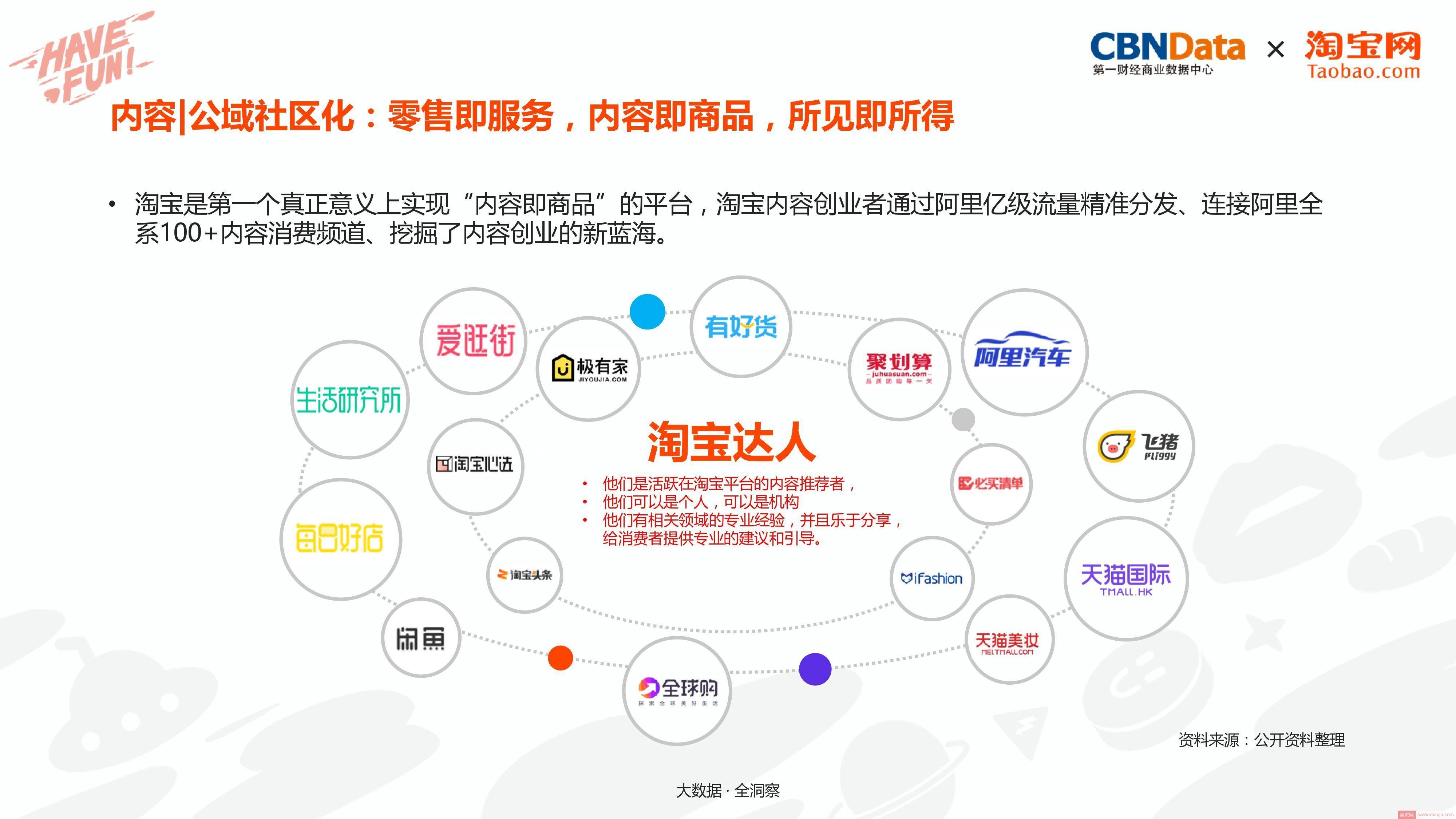 打造造梦空间，淘宝电商内容创业洞察报告